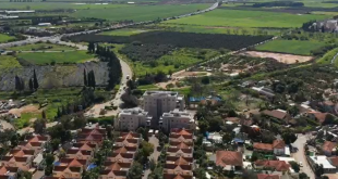 קרקע שביל התפוזים - IMAX